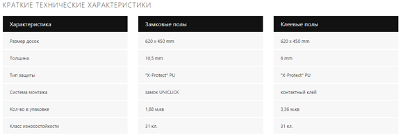 кожа 1